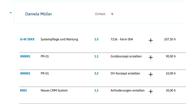 ErgebnisVerteilungDM.png