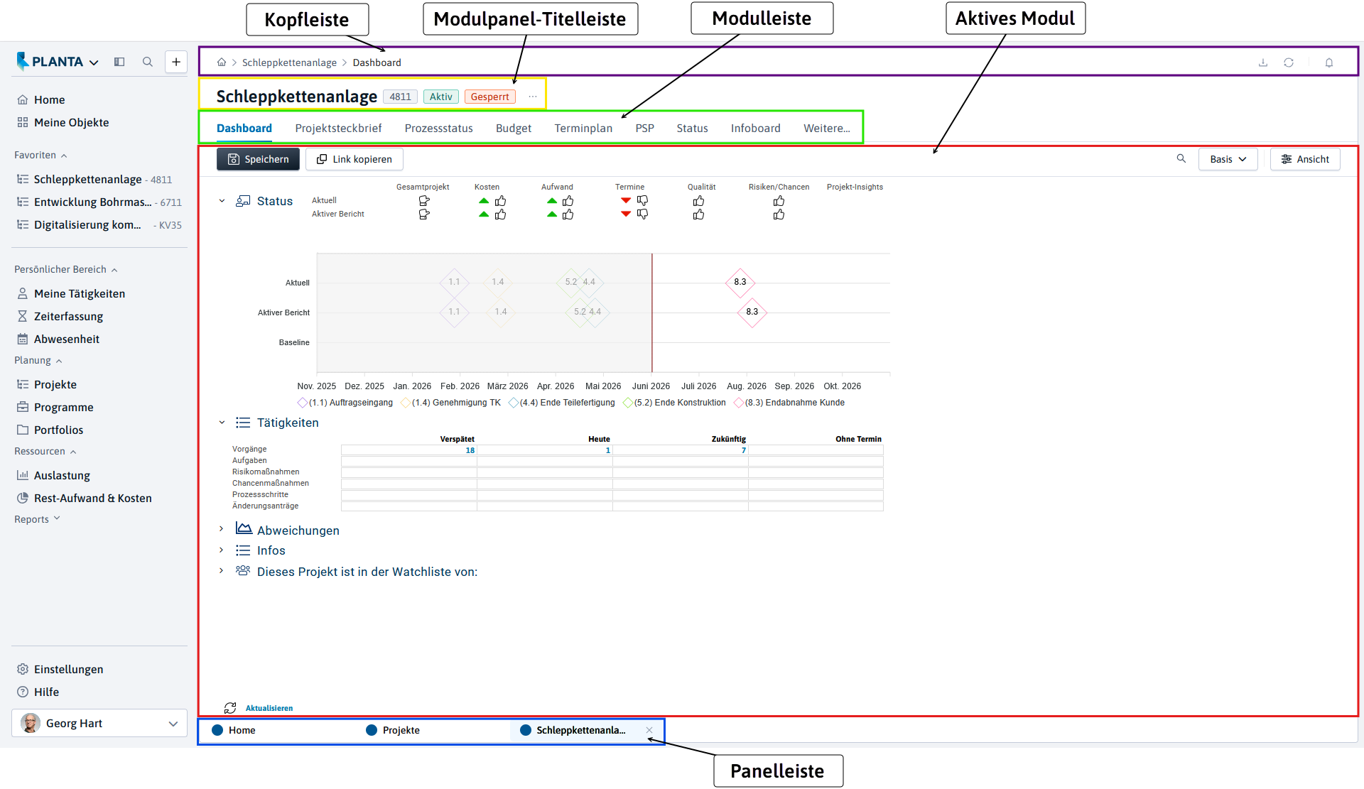 Arbeit_Panel_teil bearbeitet.png