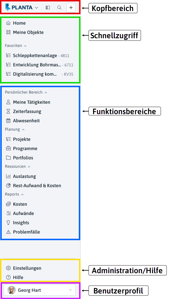 Benutzermenue.png