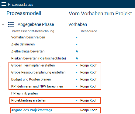 ProzessschritteR8.png