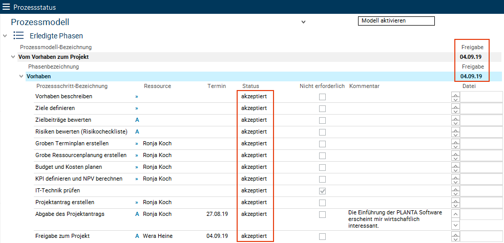 ProzessstatusFreigabe.png