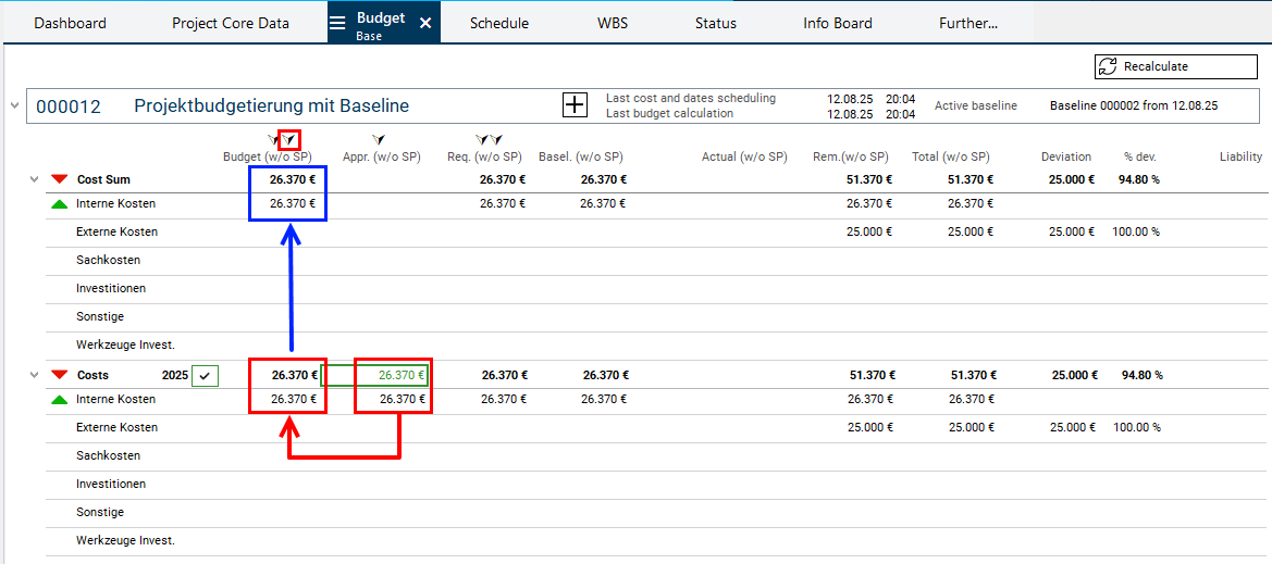 Budget.BSP5.2EN.png