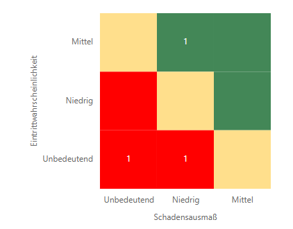 default_risk_chart.png