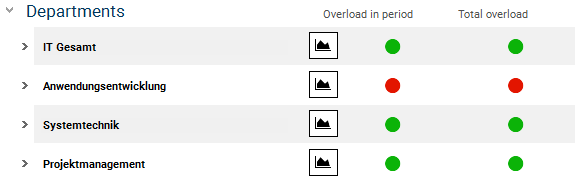 SimulationAmpelEN.png