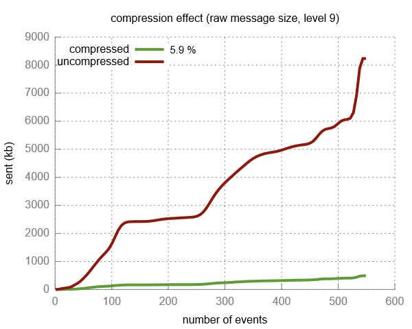 image2021-7-15_21-53-40.png