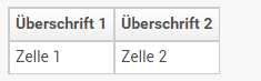Tabelle.png