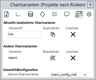 ChartvariantenModul.png