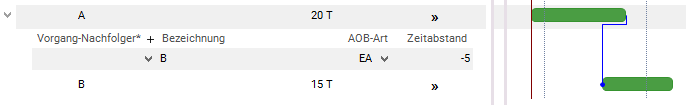 NegativInt.png