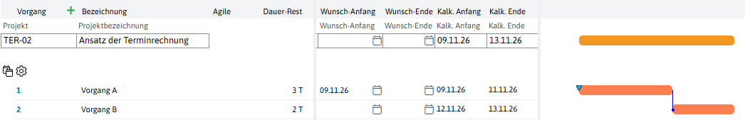 AnsatzPraktisch.png