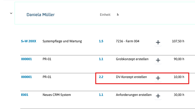 ErgebnisVerteilungDM.png