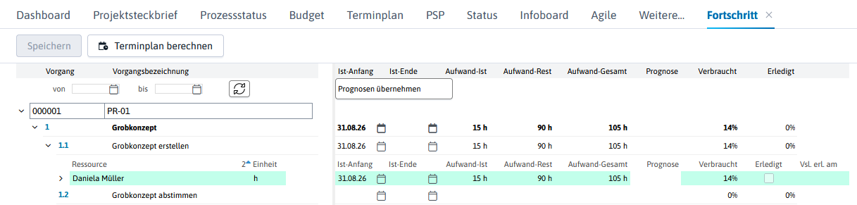 PrognoseLeeren.png