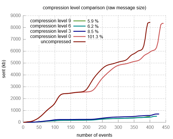 image2021-7-15_21-54-21.png