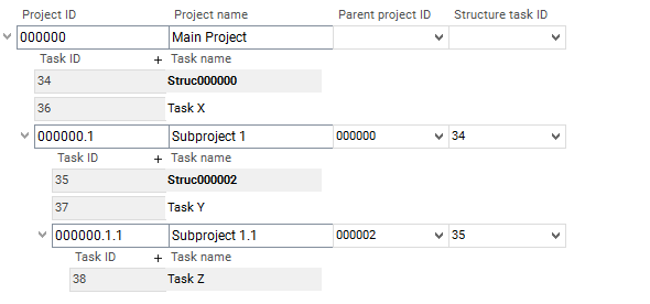 Projektstrukturen3EN.png
