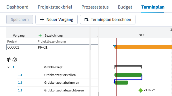 AOBZuGrobkonzept.png