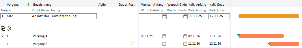 AnsatzNetzplantheoretisch.png