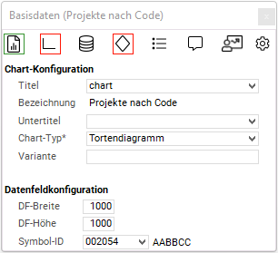 ChartBasisdaten